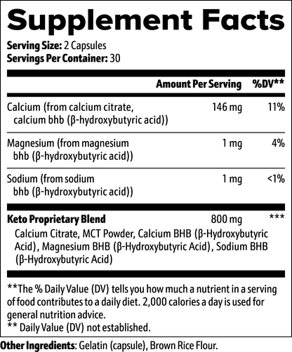 Keto BHB | Total Body Burn & Balance