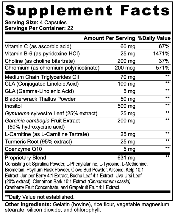 BurnSculpt Advanced | MCT Fat Burner