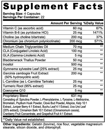 BurnSculpt Advanced | MCT Fat Burner
